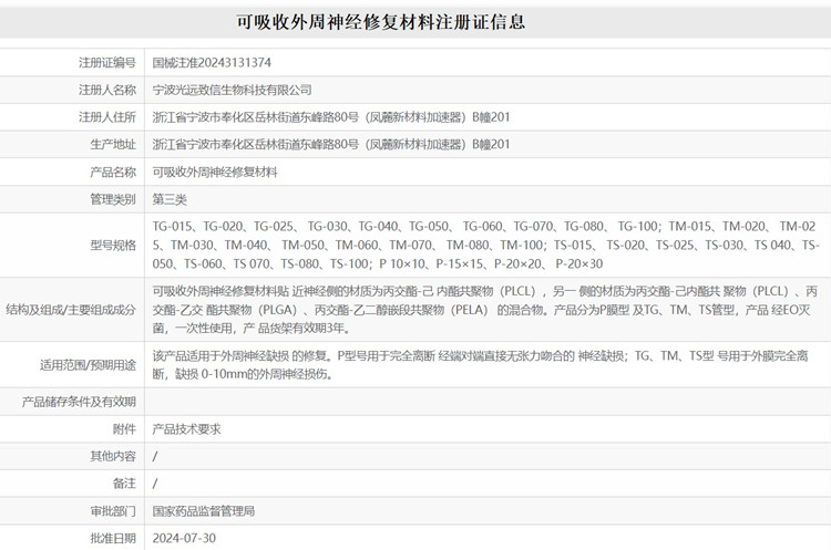 神經(jīng)修復(fù)材料注冊(cè).jpg 神經(jīng)修復(fù)材料注冊(cè).jpg